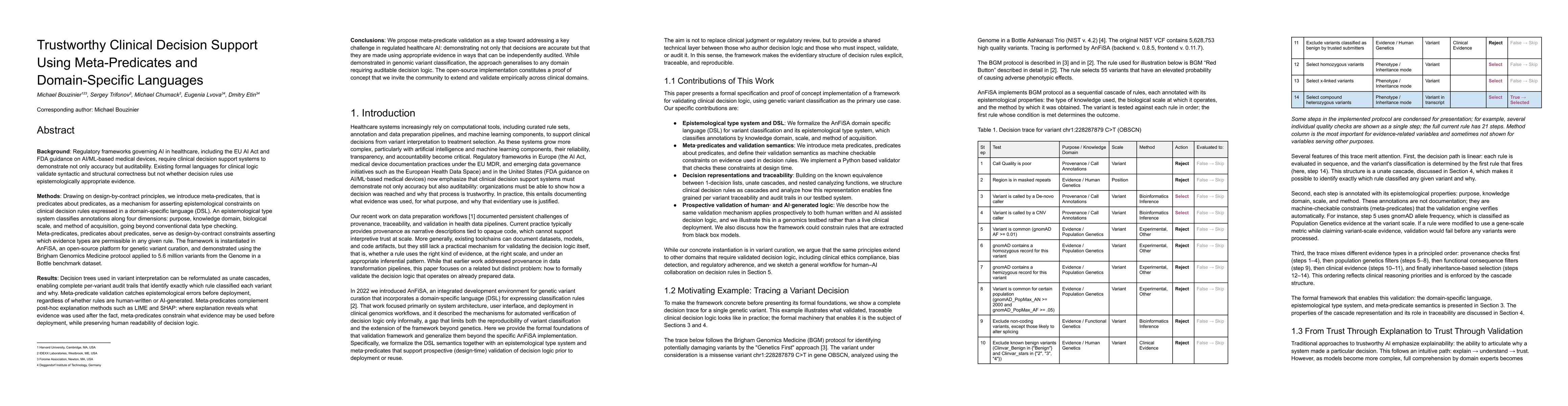 Thumbnail for Trustworthy Clinical Decision Support Using Meta-Predicates and Domain-Specific Languages