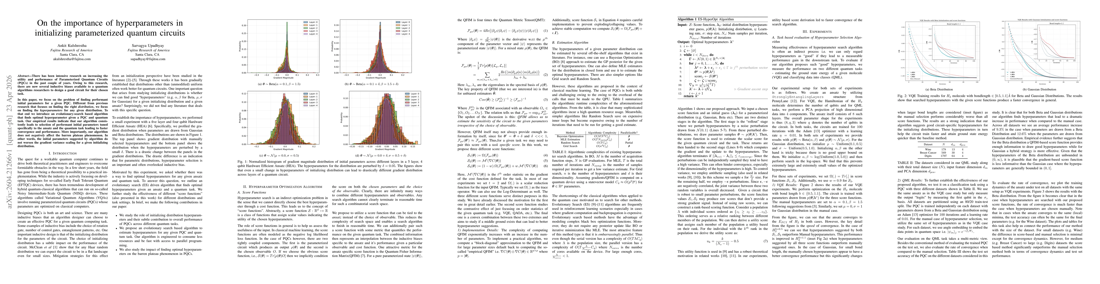 Thumbnail for On the importance of hyperparameters in initializing parameterized quantum circuits