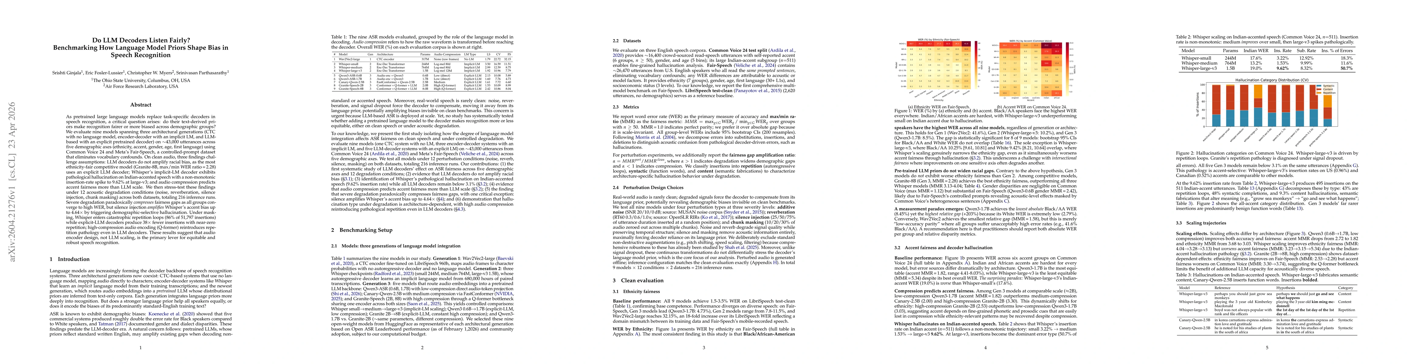 Thumbnail for Do LLM Decoders Listen Fairly? Benchmarking How Language Model Priors Shape Bias in Speech Recognition