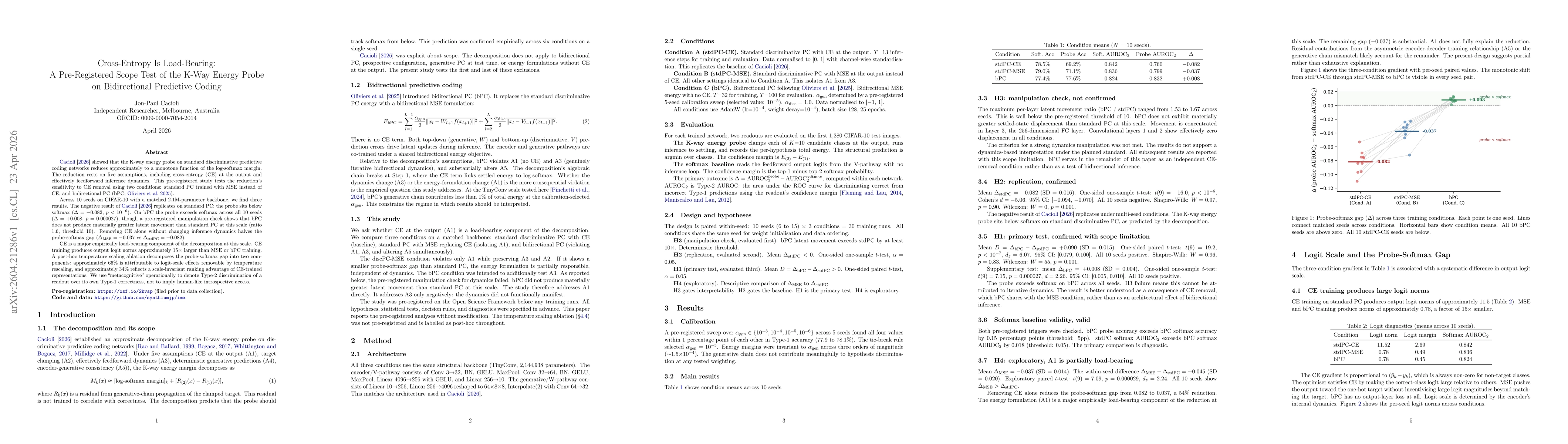 Thumbnail for Cross-Entropy Is Load-Bearing: A Pre-Registered Scope Test of the K-Way Energy Probe on Bidirectional Predictive Coding