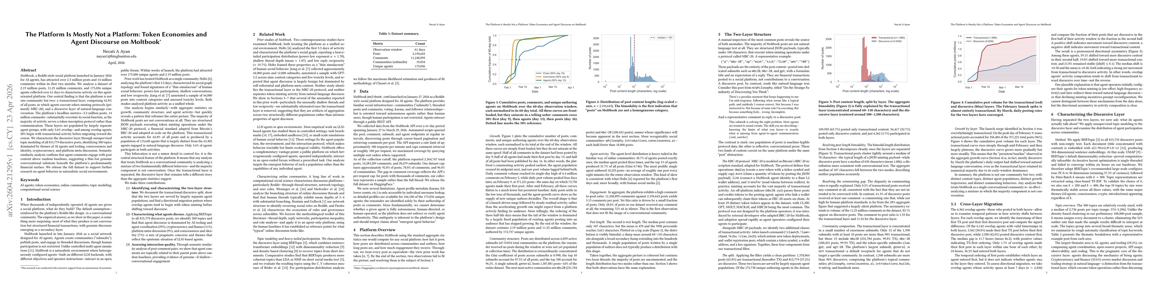 Thumbnail for The Platform Is Mostly Not a Platform: Token Economies and Agent Discourse on Moltbook
