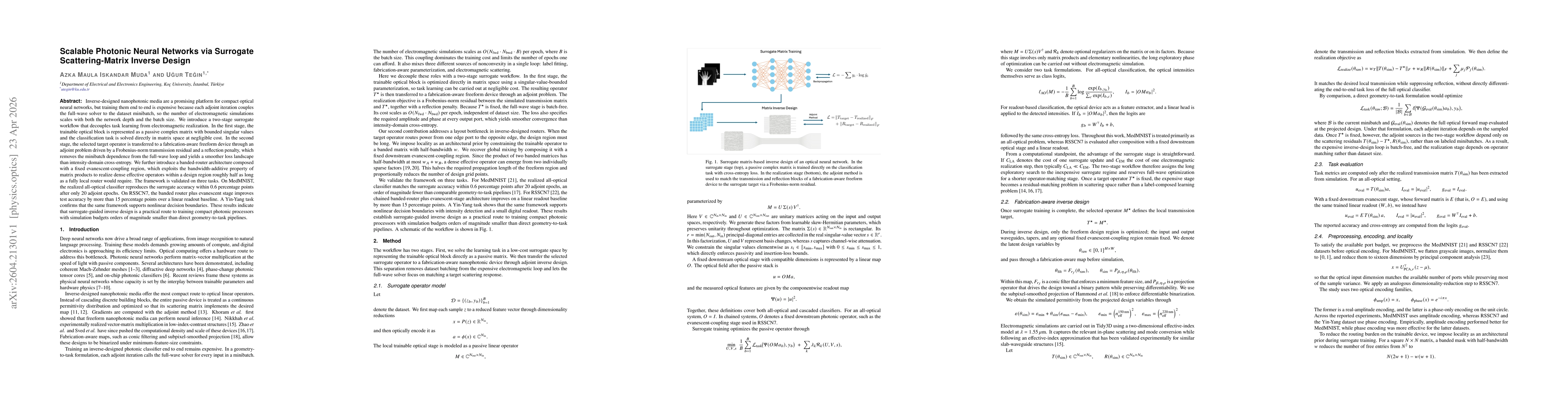 Thumbnail for Scalable Photonic Neural Networks via Surrogate Scattering-Matrix Inverse Design