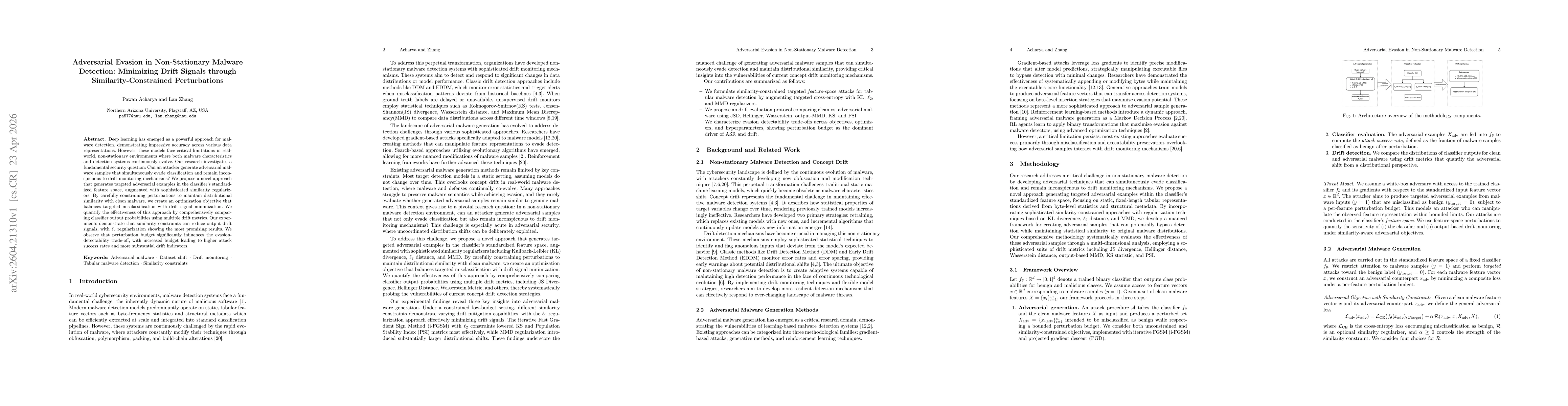 Thumbnail for Adversarial Evasion in Non-Stationary Malware Detection: Minimizing Drift Signals through Similarity-Constrained Perturbations