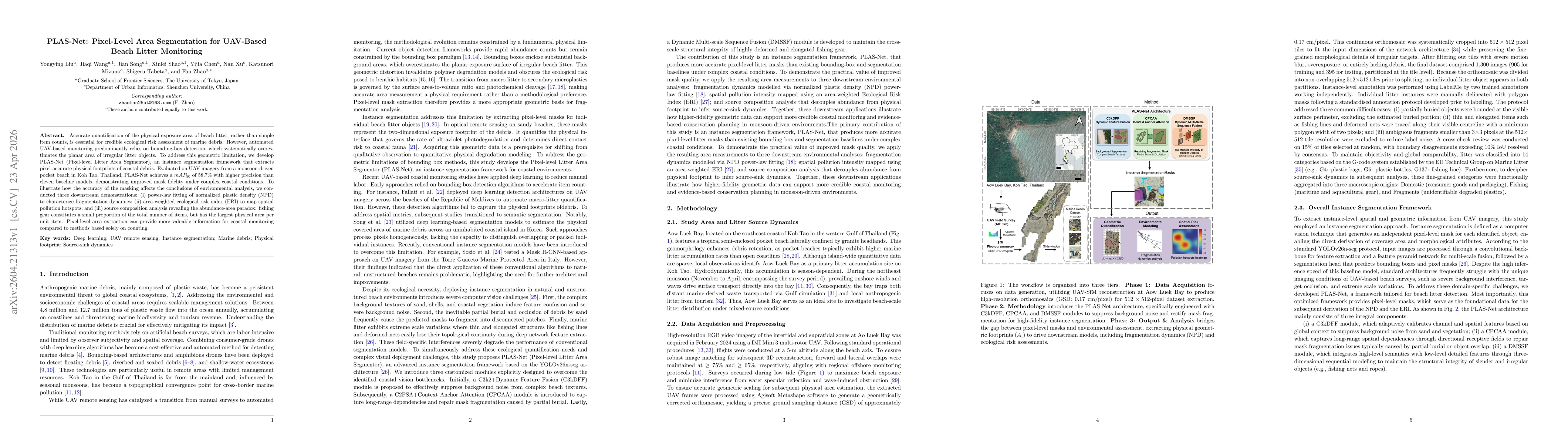 Thumbnail for PLAS-Net: Pixel-Level Area Segmentation for UAV-Based Beach Litter Monitoring