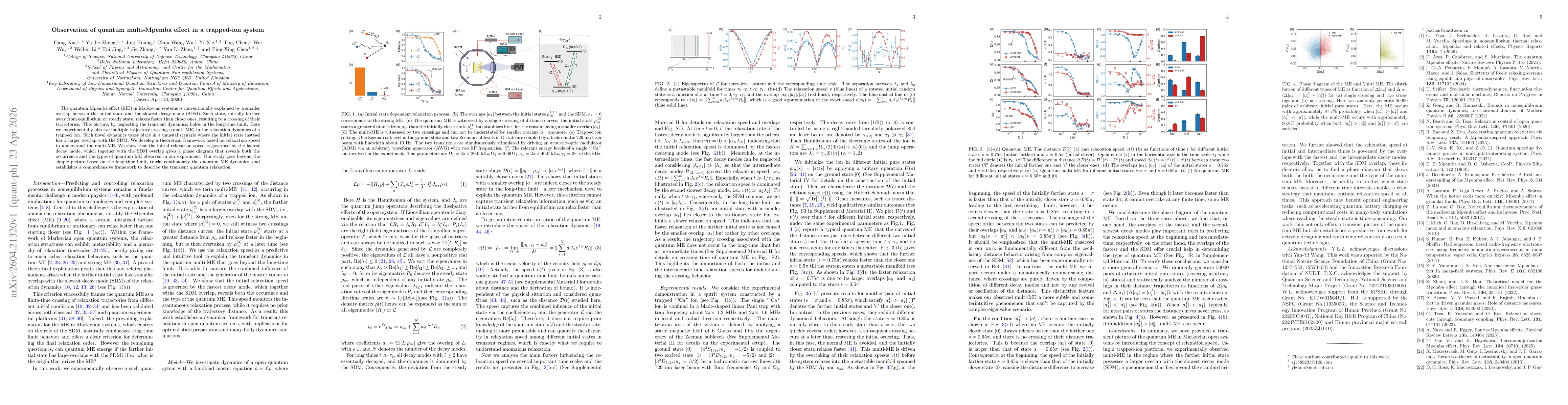 Thumbnail for Observation of quantum multi-Mpemba effect in a trapped-ion system