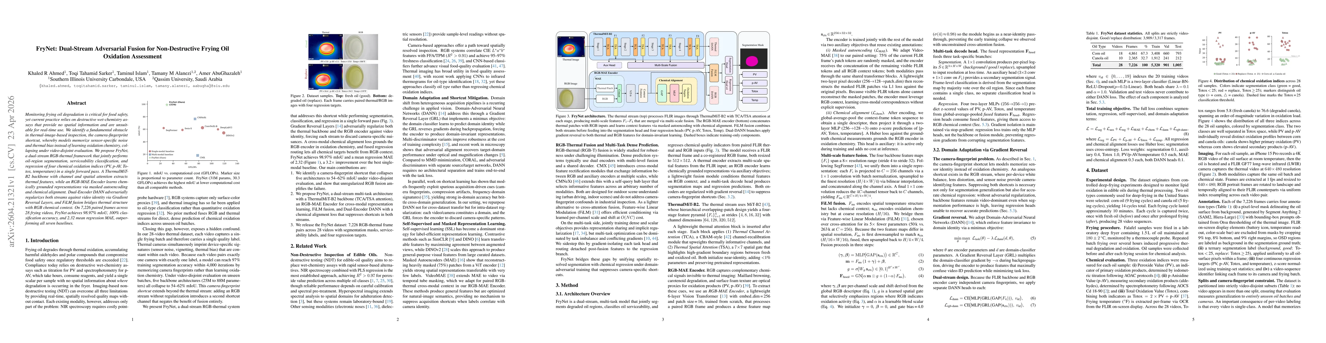 Thumbnail for FryNet: Dual-Stream Adversarial Fusion for Non-Destructive Frying Oil Oxidation Assessment