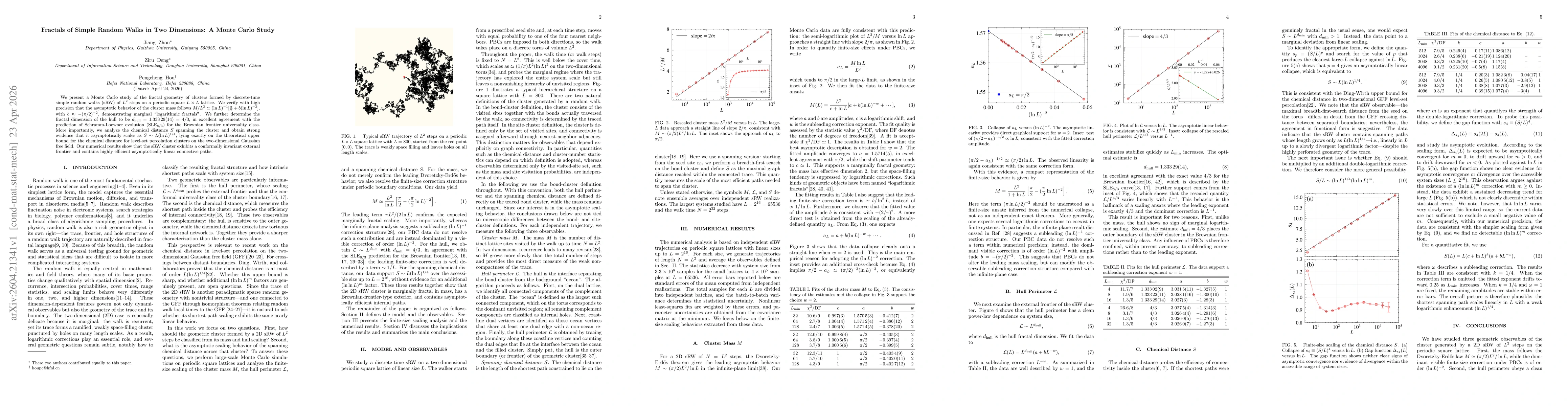 Thumbnail for Fractals of Simple Random Walks in Two Dimensions: A Monte Carlo Study