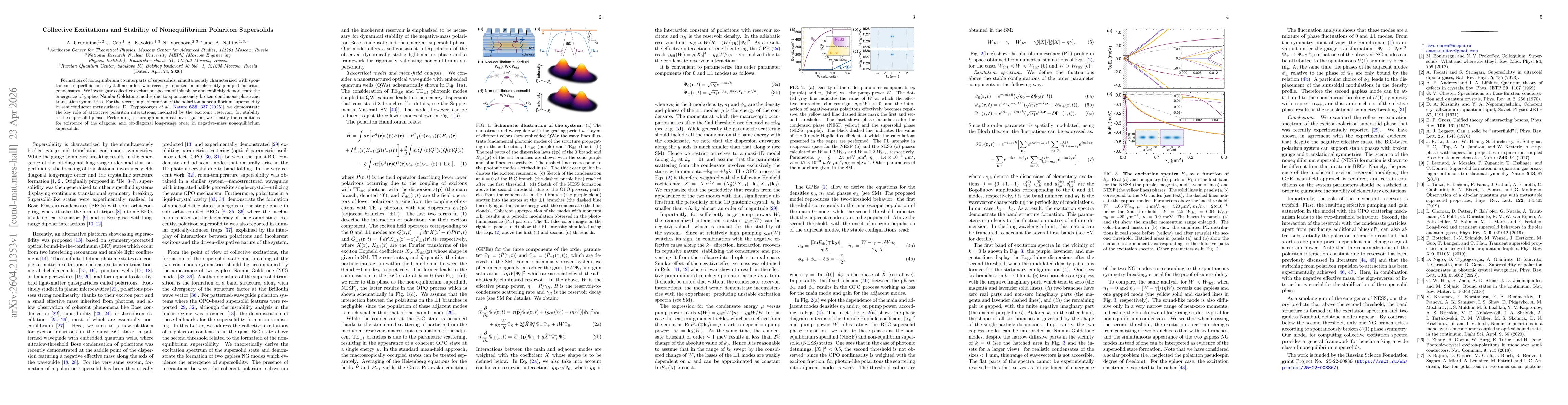 Thumbnail for Collective Excitations and Stability of Nonequilibrium Polariton Supersolids