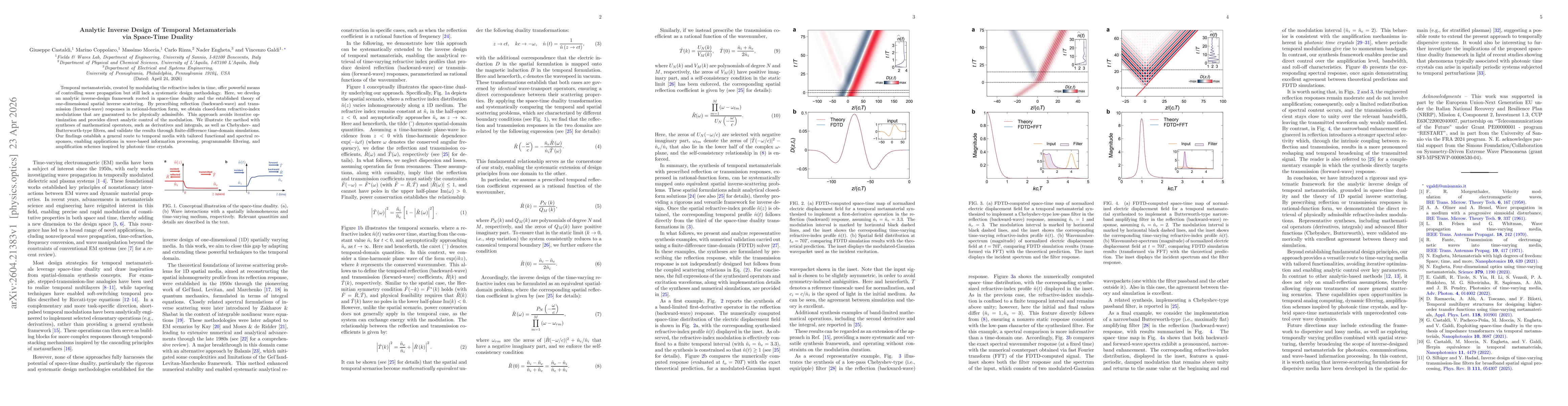 Thumbnail for Analytic Inverse Design of Temporal Metamaterials via Space-Time Duality