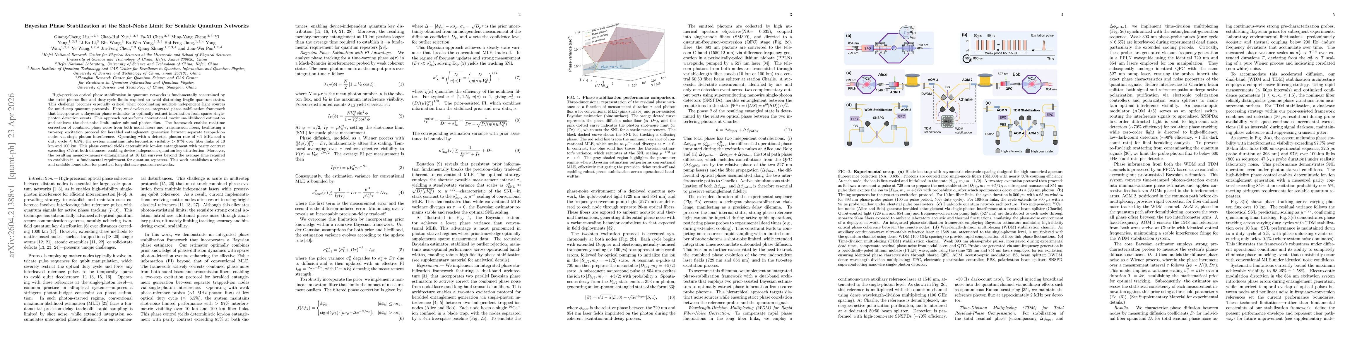 Thumbnail for Bayesian Phase Stabilization at the Shot-Noise Limit for Scalable Quantum Networks