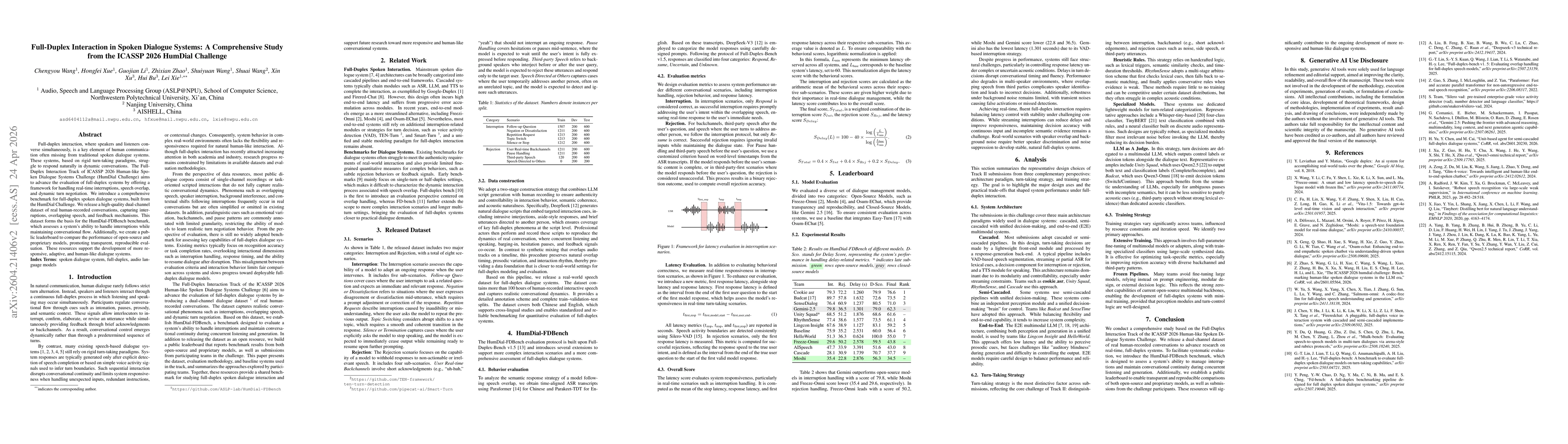 Thumbnail for Full-Duplex Interaction in Spoken Dialogue Systems: A Comprehensive Study from the ICASSP 2026 HumDial Challenge