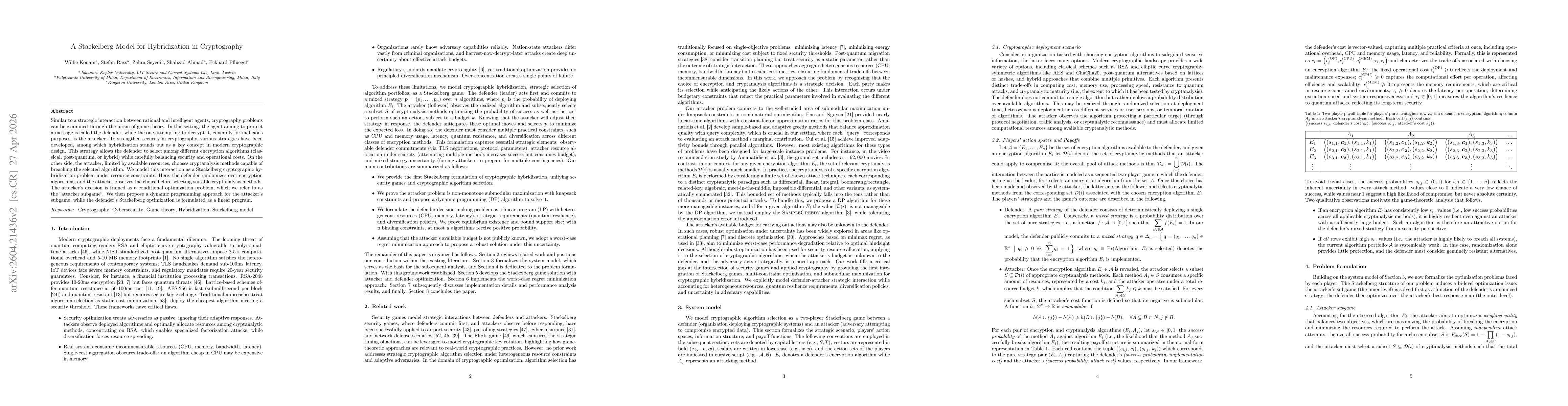 Thumbnail for A Stackelberg Model for Hybridization in Cryptography