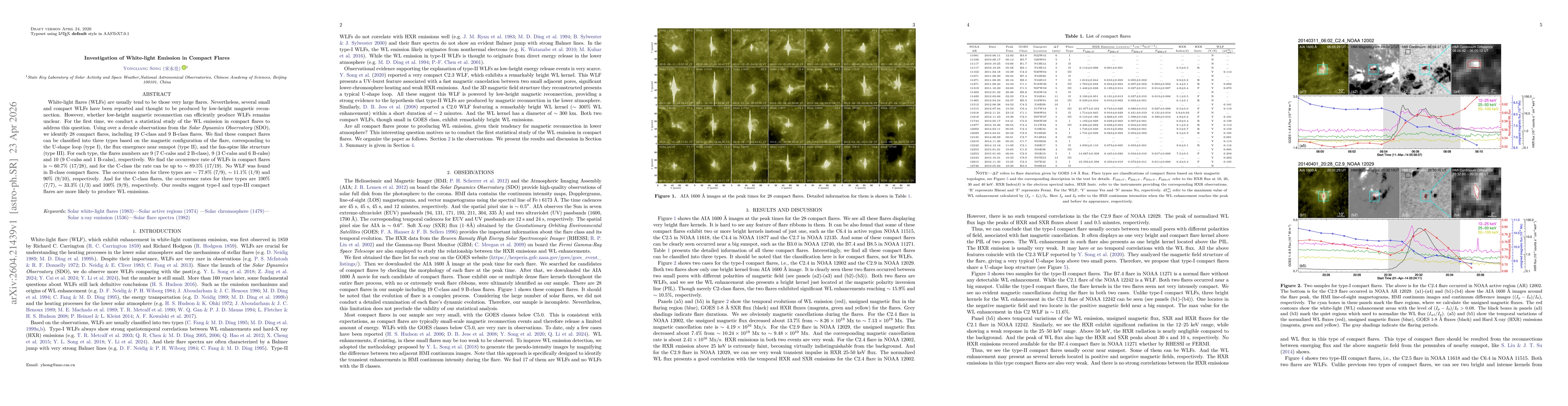 Thumbnail for Investigation of White-light Emission in Compact Flares