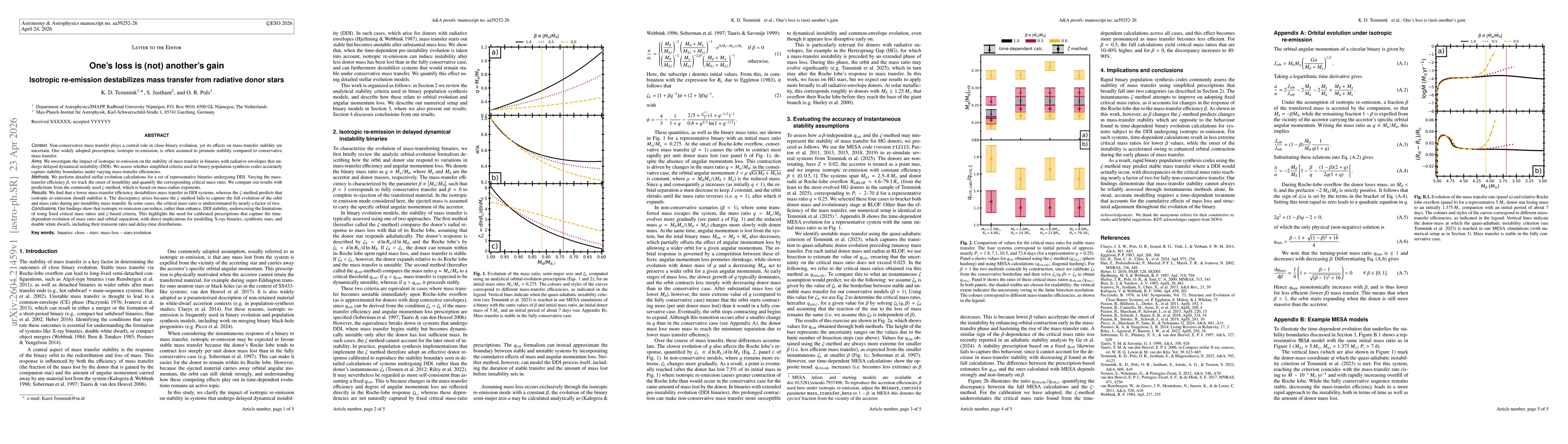Thumbnail for One's loss is (not) another's gain: Isotropic re-emission destabilizes mass transfer from radiative donor stars