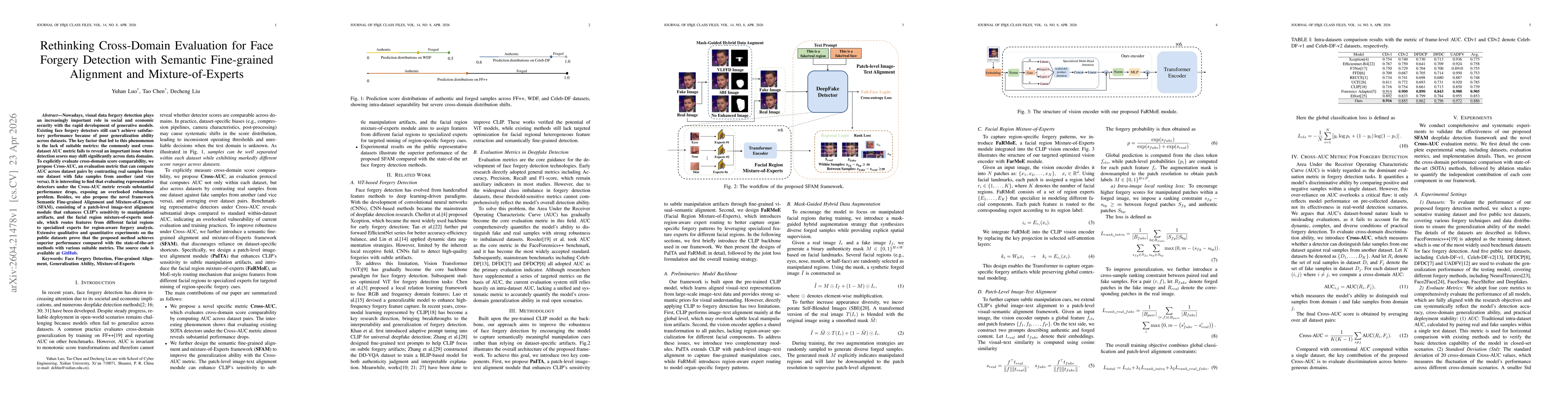 Thumbnail for Rethinking Cross-Domain Evaluation for Face Forgery Detection with Semantic Fine-grained Alignment and Mixture-of-Experts