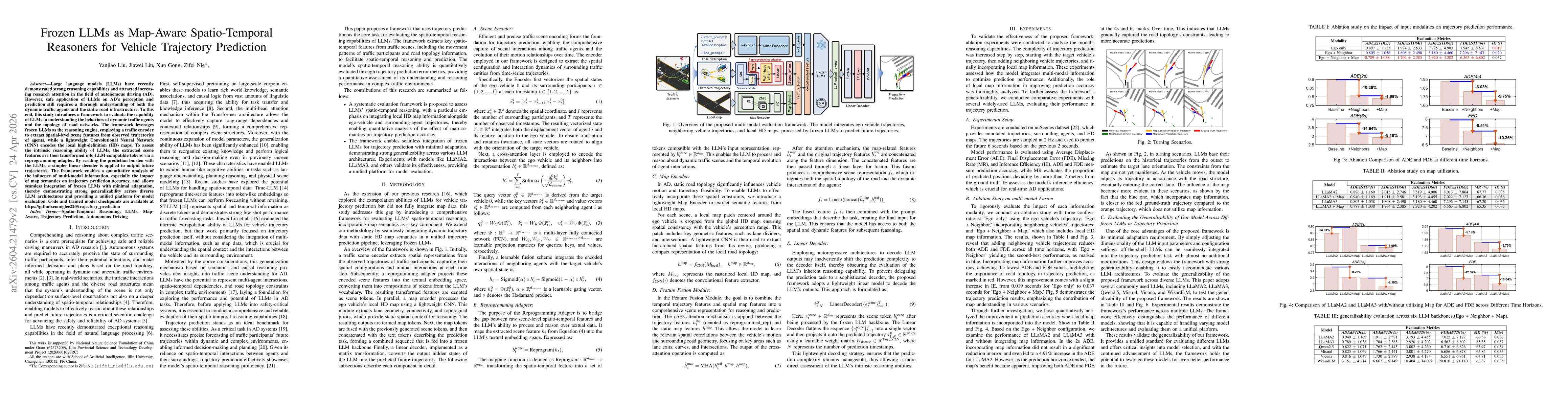 Thumbnail for Frozen LLMs as Map-Aware Spatio-Temporal Reasoners for Vehicle Trajectory Prediction