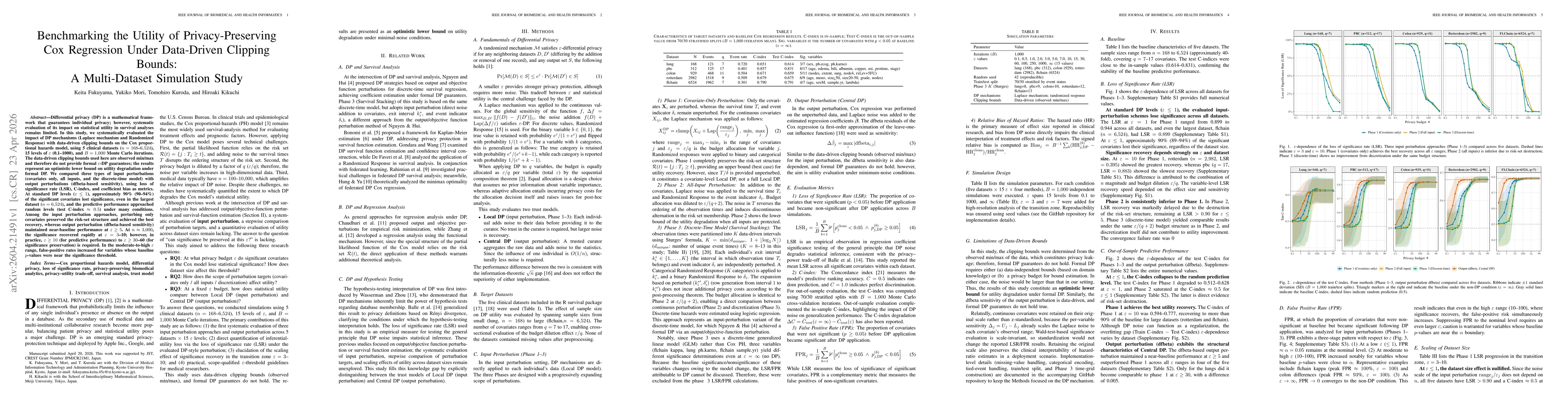Thumbnail for Benchmarking the Utility of Privacy-Preserving Cox Regression Under Data-Driven Clipping Bounds: A Multi-Dataset Simulation Study