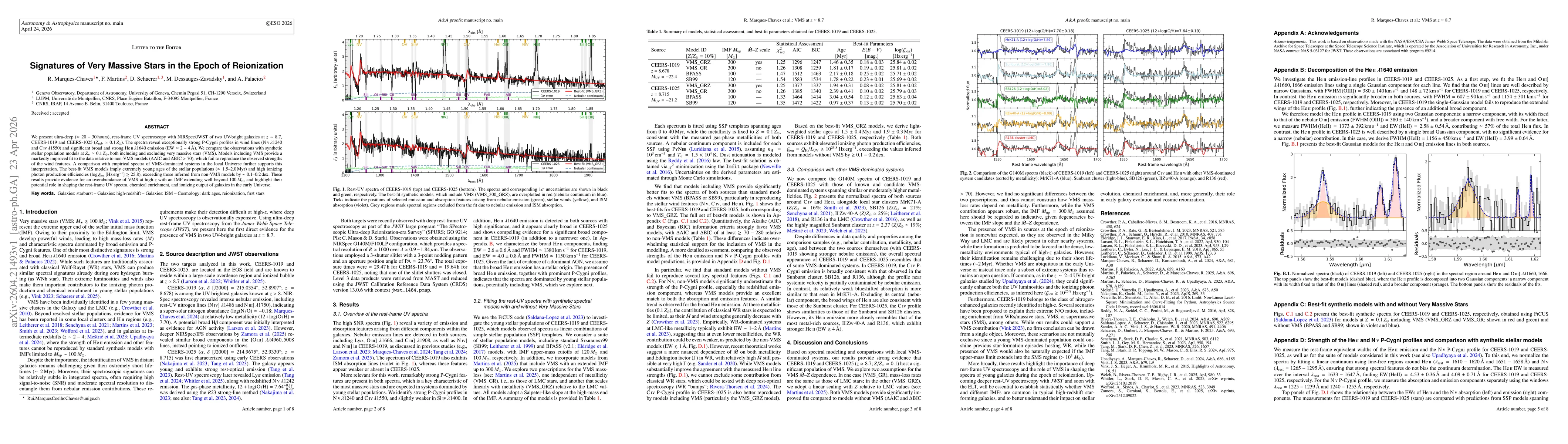 Thumbnail for Signatures of Very Massive Stars in the Epoch of Reionization