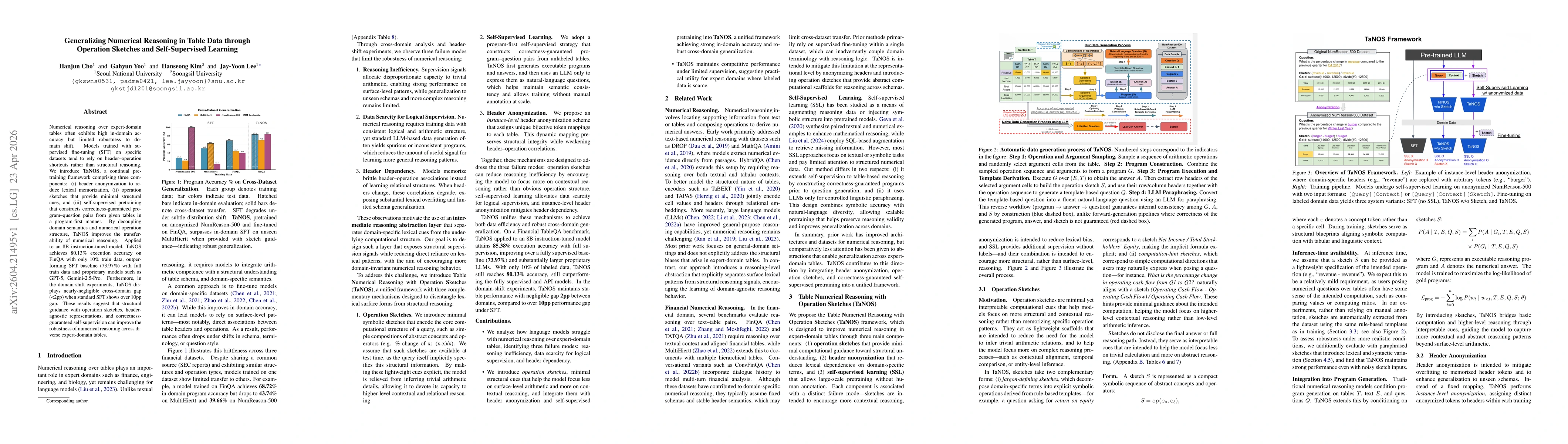 Thumbnail for Generalizing Numerical Reasoning in Table Data through Operation Sketches and Self-Supervised Learning