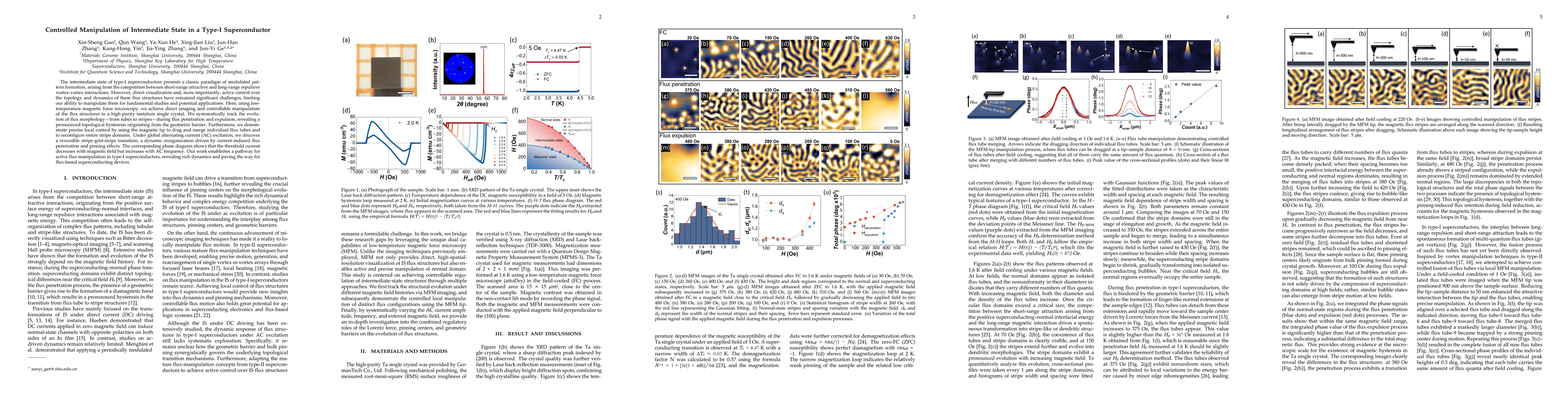 Thumbnail for Controlled Manipulation of Intermediate State in a Type-I Superconductor