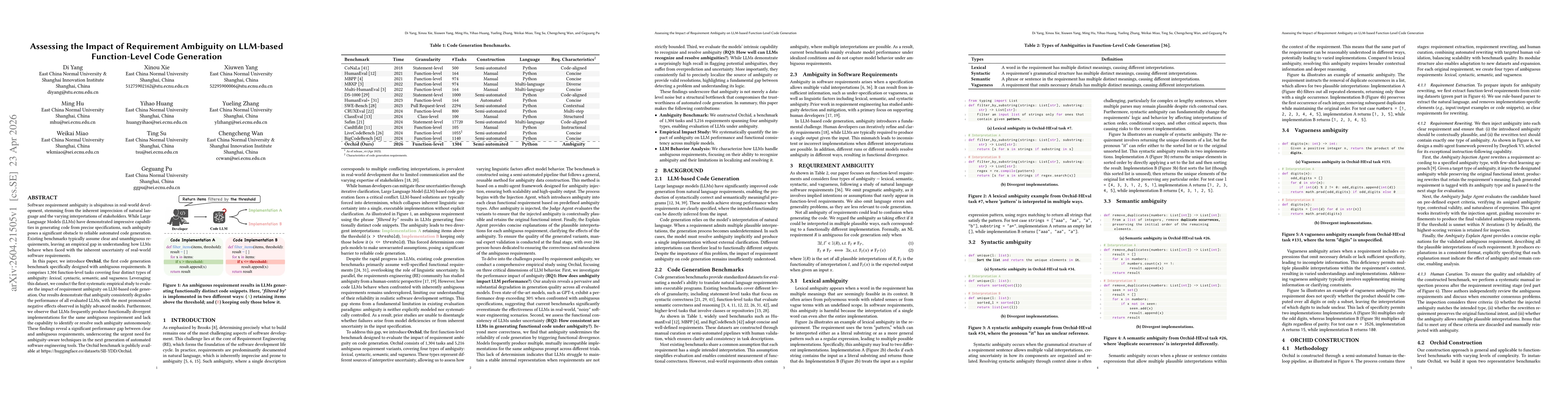 Thumbnail for Assessing the Impact of Requirement Ambiguity on LLM-based Function-Level Code Generation
