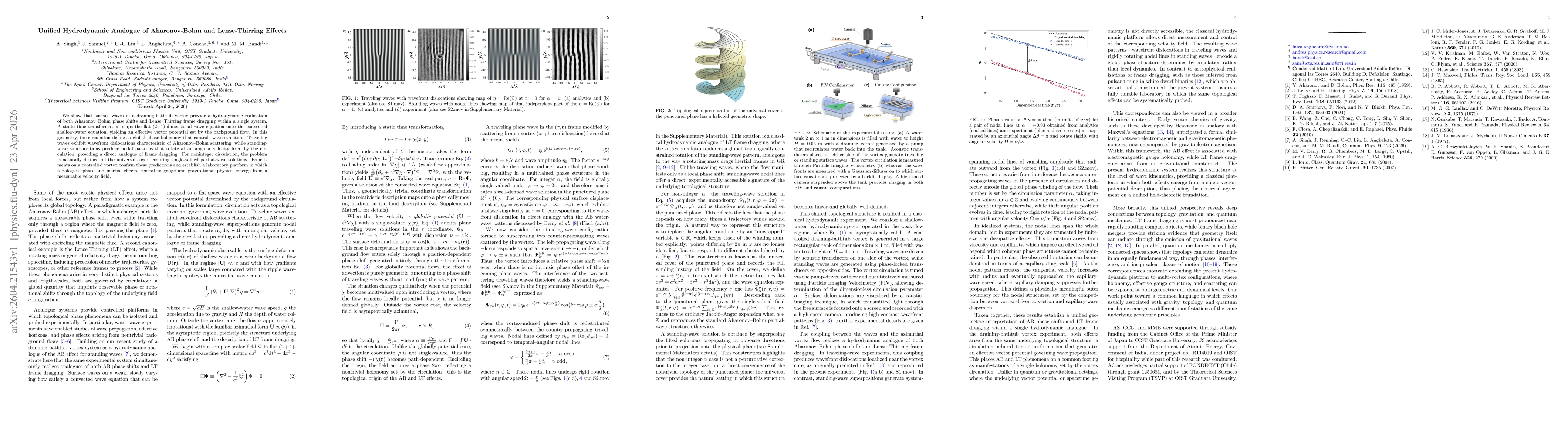 Thumbnail for Unified Hydrodynamic Analogue of Aharonov-Bohm and Lense-Thirring Effects