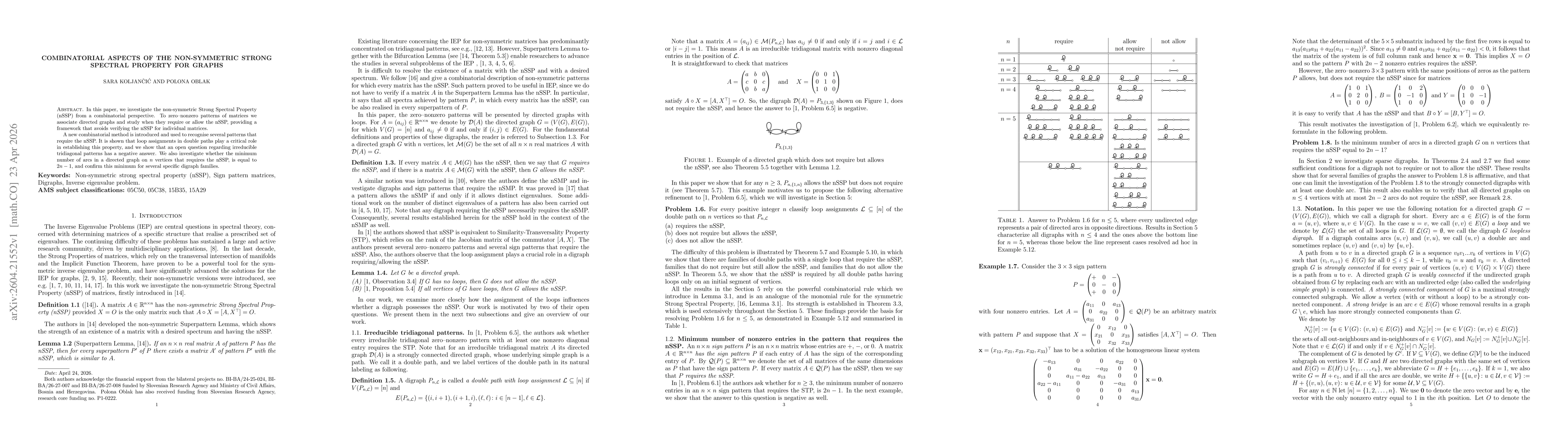 Thumbnail for Combinatorial aspects of the non-symmetric strong spectral property for graphs
