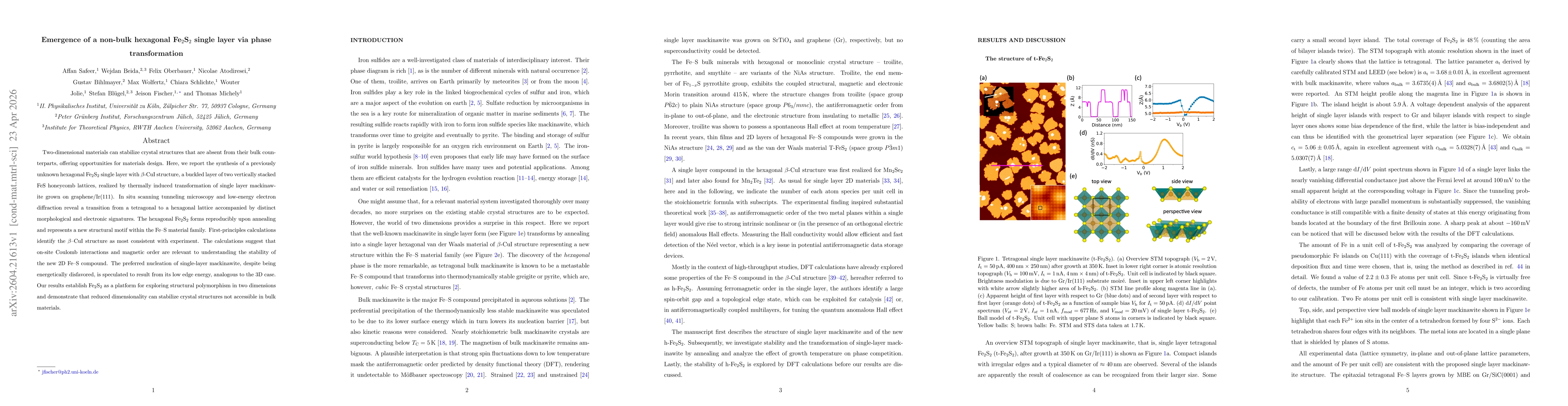 Thumbnail for Emergence of a non-bulk hexagonal Fe$_2$S$_2$ single layer via phase transformation