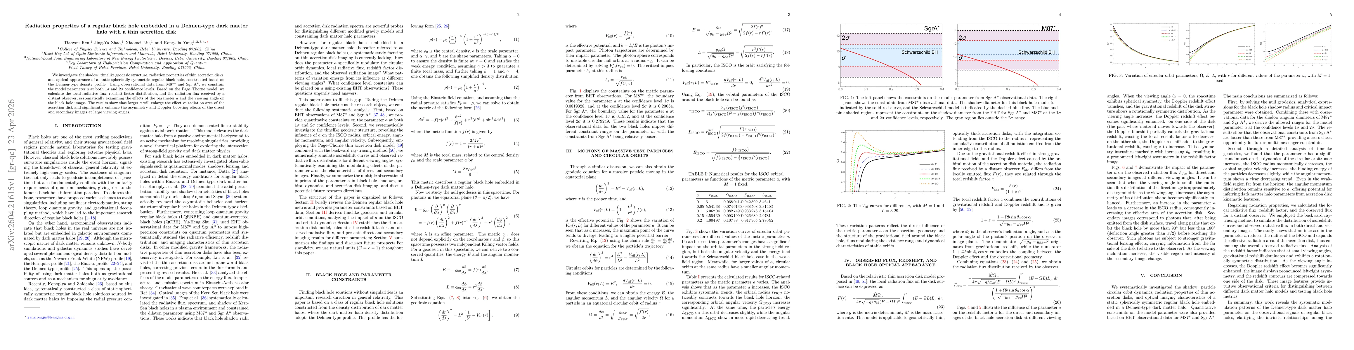 Thumbnail for Radiation properties of a regular black hole embedded in a Dehnen-type dark matter halo with a thin accretion disk