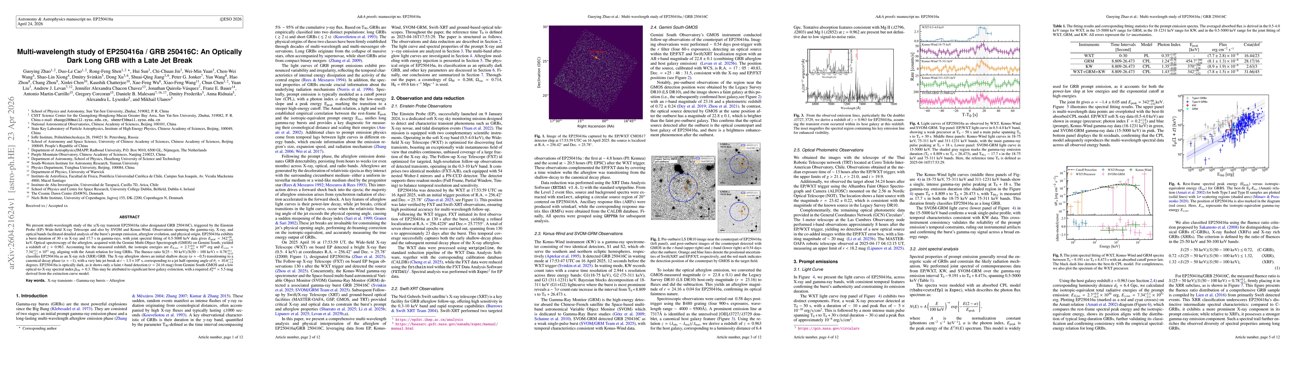 Thumbnail for Multi-wavelength study of EP250416a / GRB 250416C: An Optically Dark Long GRB with a Late Jet Break