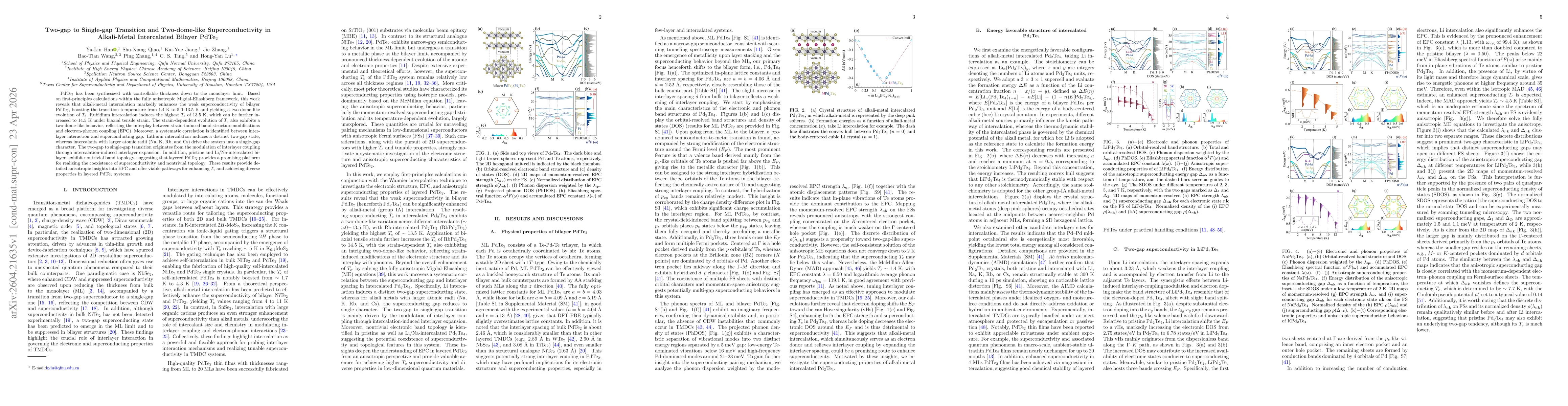 Thumbnail for Two-gap to Single-gap Transition and Two-dome-like Superconductivity in Alkali-Metal Intercalated Bilayer PdTe2