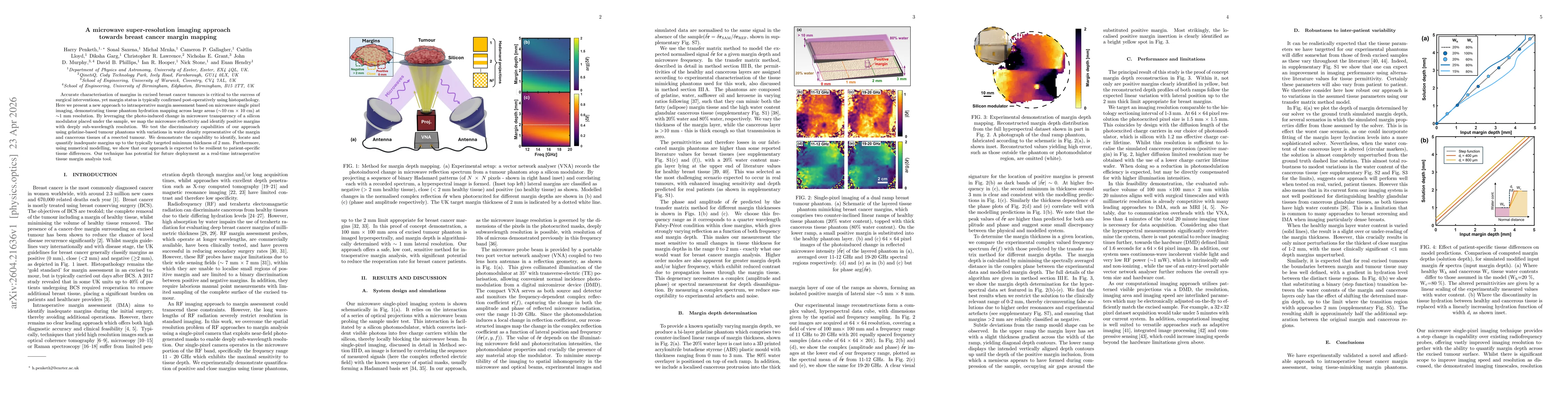 Thumbnail for A microwave super-resolution imaging approach towards breast cancer margin mapping