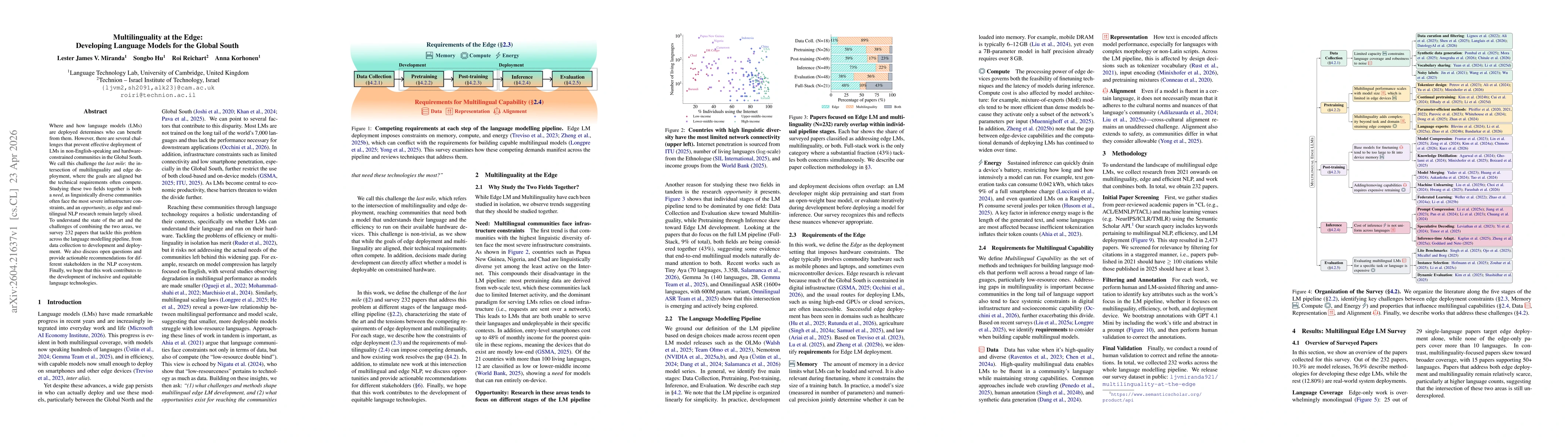 Thumbnail for Multilinguality at the Edge: Developing Language Models for the Global South