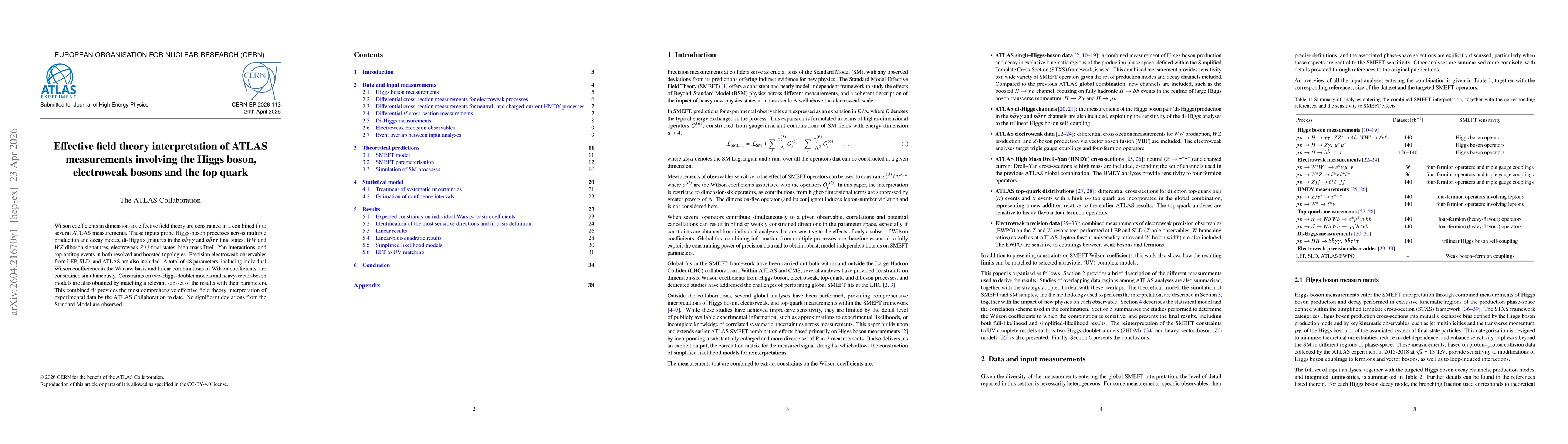 Thumbnail for Effective field theory interpretation of ATLAS measurements involving the Higgs boson, electroweak bosons and the top quark
