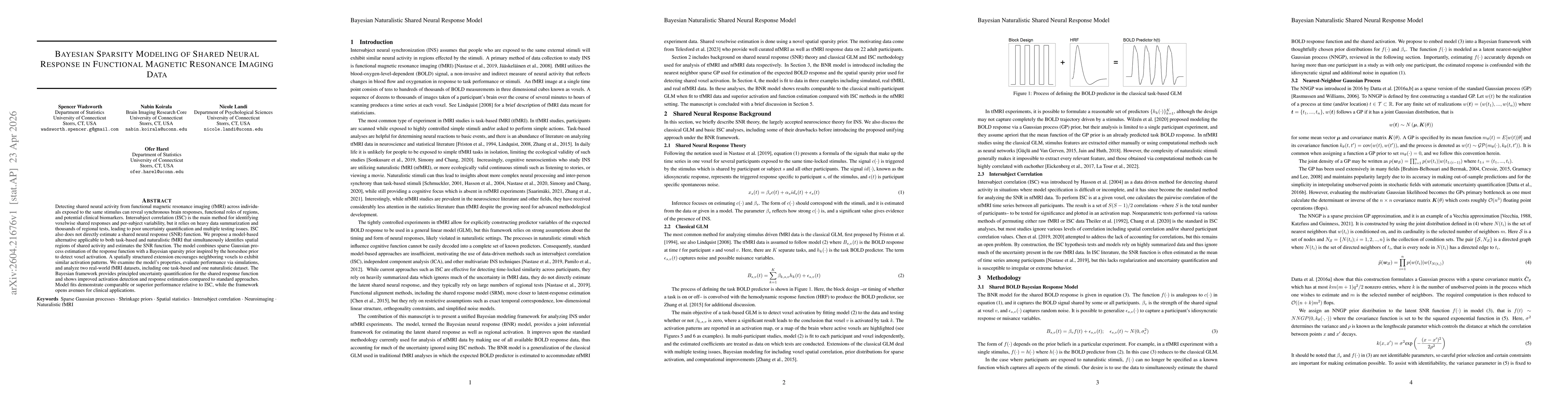 Thumbnail for Bayesian Sparsity Modeling of Shared Neural Response in Functional Magnetic Resonance Imaging Data