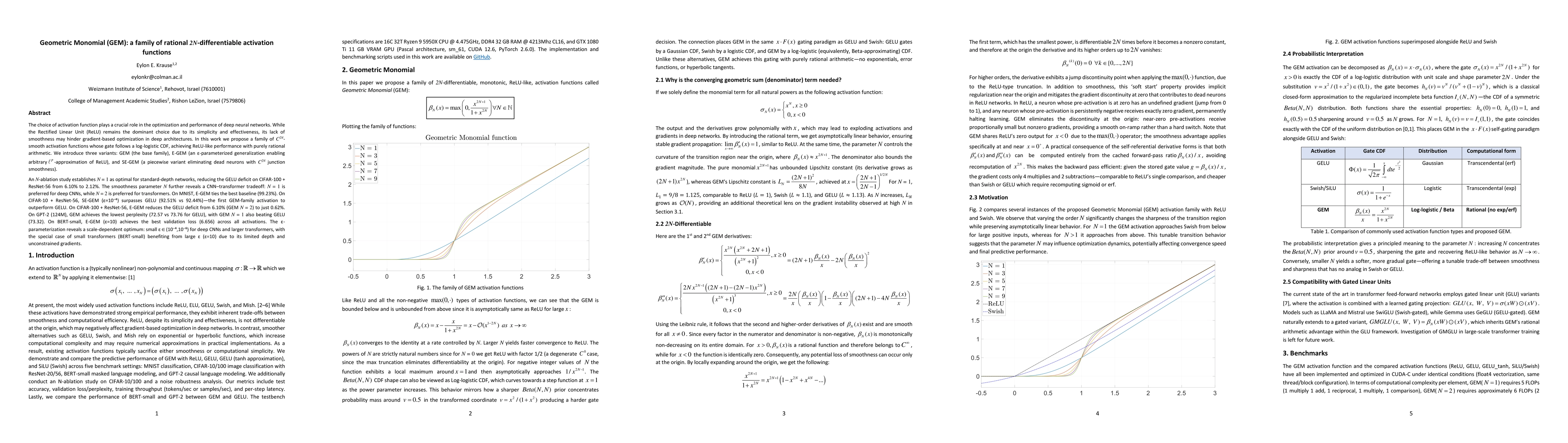 Thumbnail for Geometric Monomial (GEM): a family of rational 2N-differentiable activation functions
