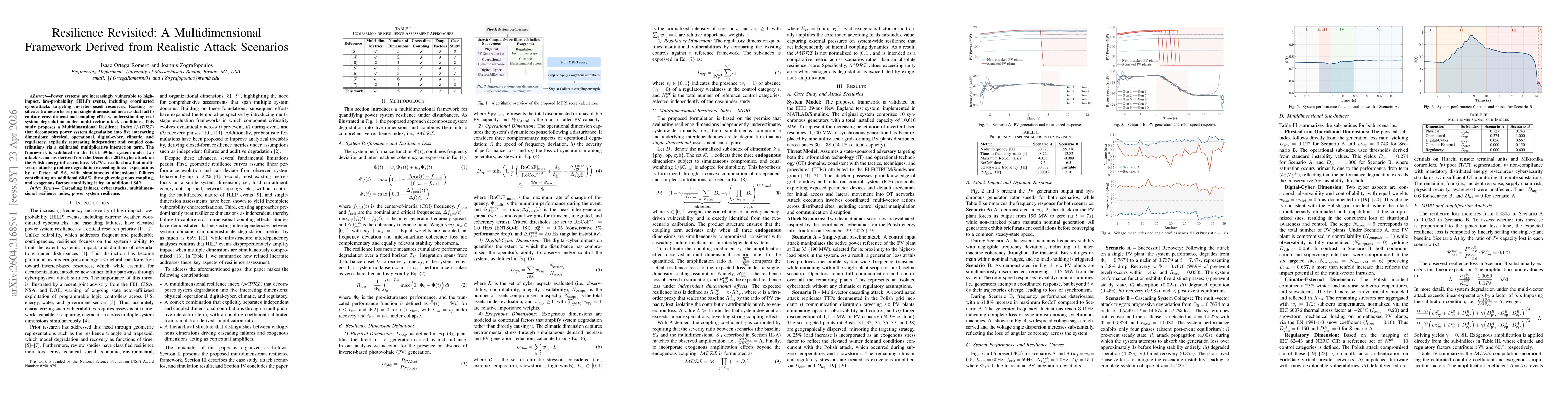 Thumbnail for Resilience Revisited: A Multidimensional Framework Derived from Realistic Attack Scenarios