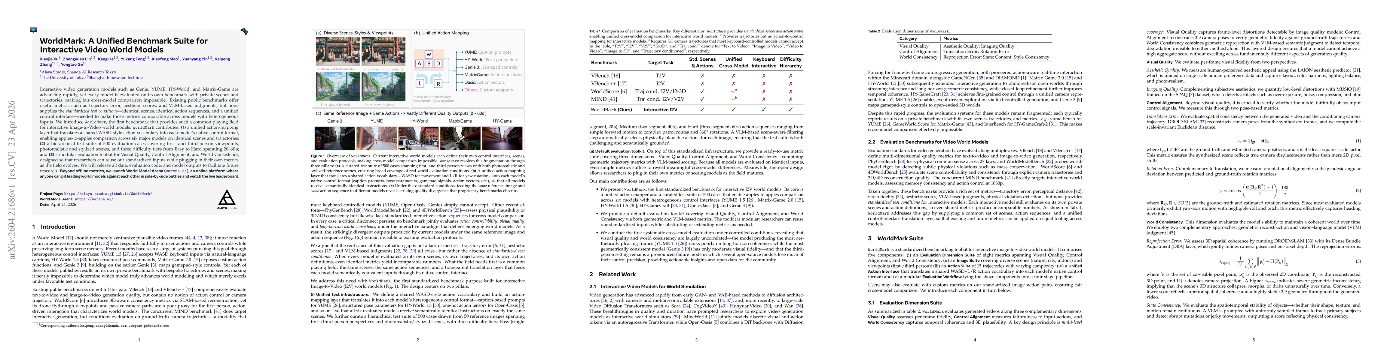 Thumbnail for WorldMark: A Unified Benchmark Suite for Interactive Video World Models