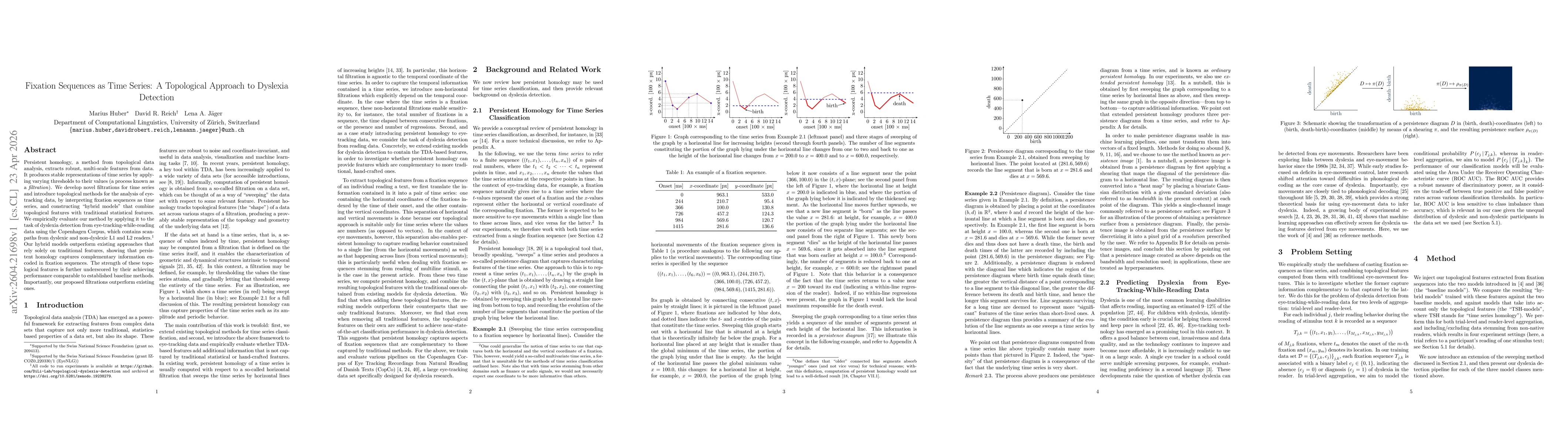 Thumbnail for Fixation Sequences as Time Series: A Topological Approach to Dyslexia Detection