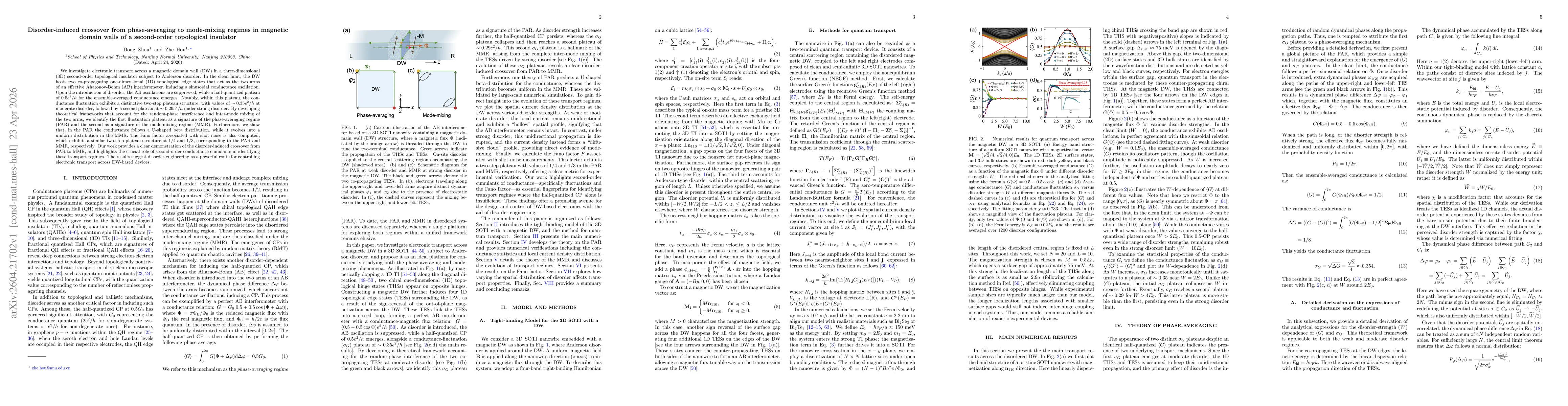 Thumbnail for Disorder-induced crossover from phase-averaging to mode-mixing regimes in magnetic domain walls of a second-order topological insulator