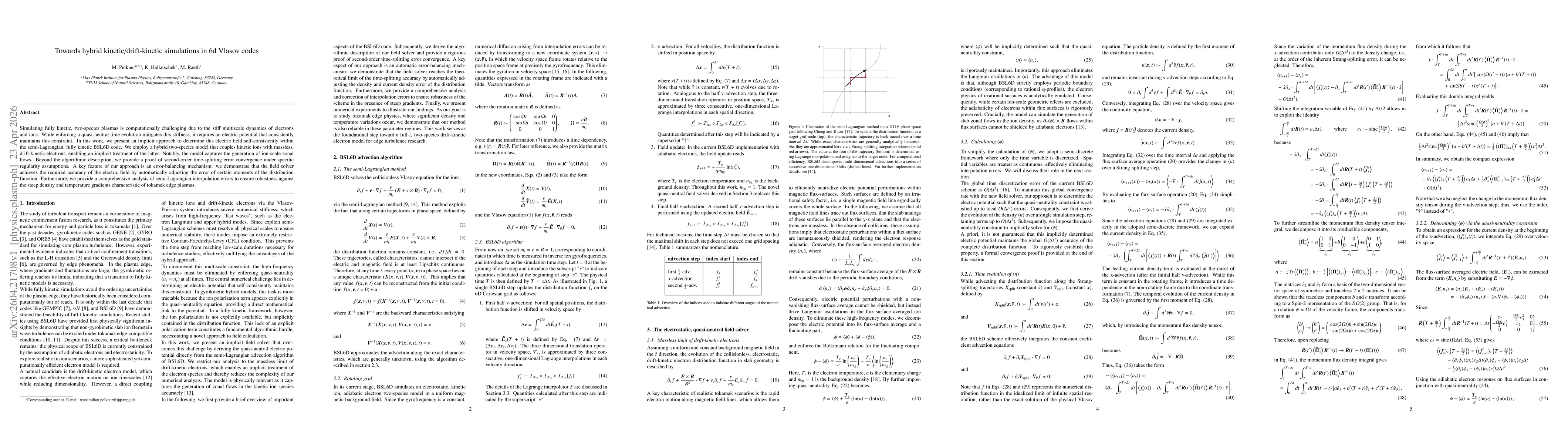 Thumbnail for Towards hybrid kinetic/drift-kinetic simulations in 6d Vlasov codes
