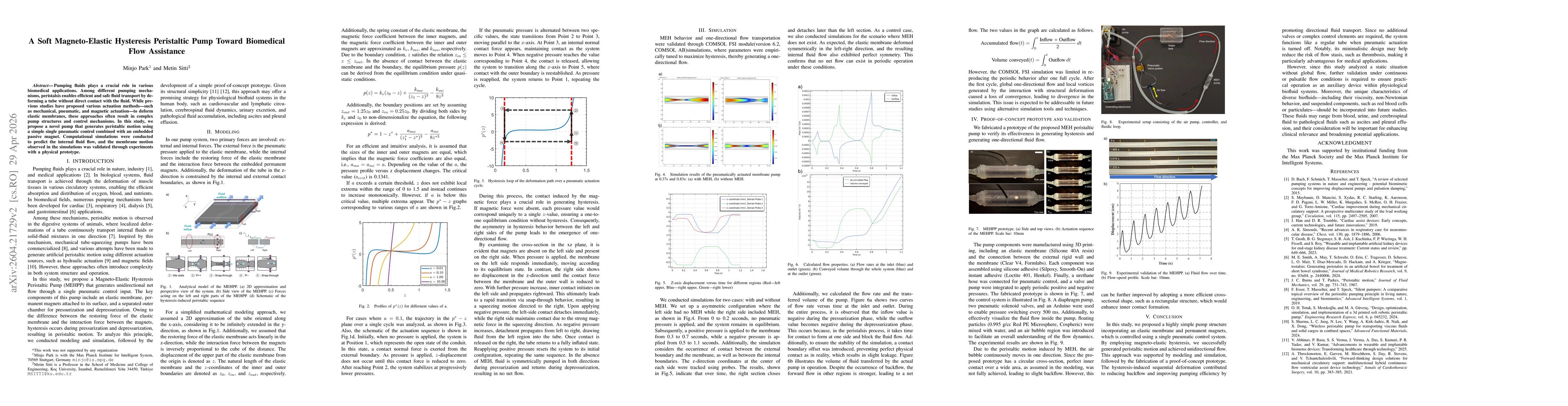 Thumbnail for A Compact Peristaltic Pump Based on Magneto-Elastic Hysteresis with Single Pneumatic Control