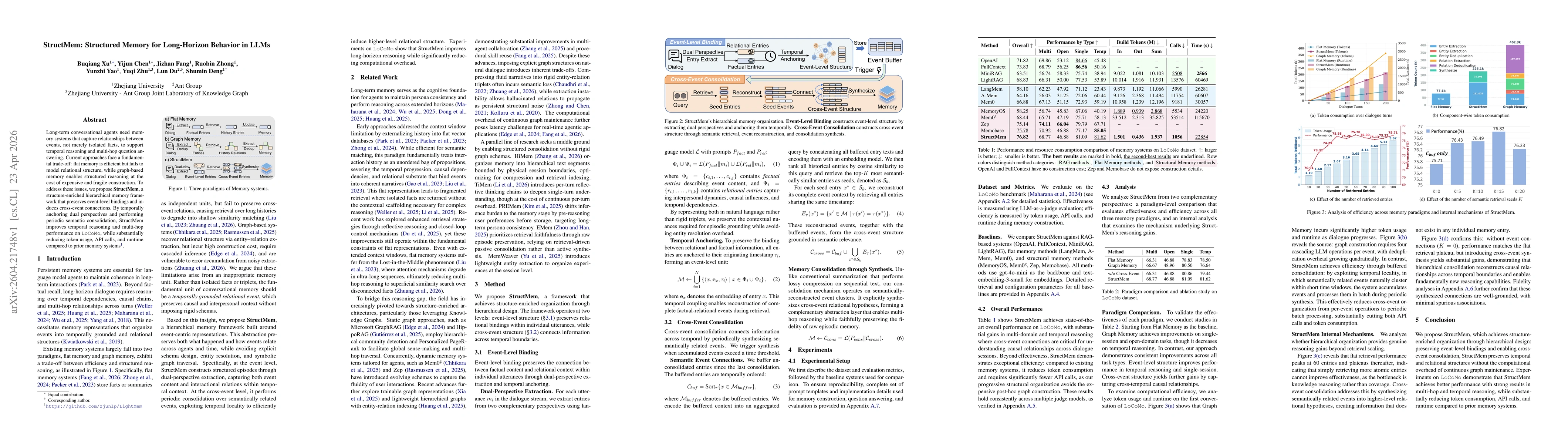 Thumbnail for StructMem: Structured Memory for Long-Horizon Behavior in LLMs