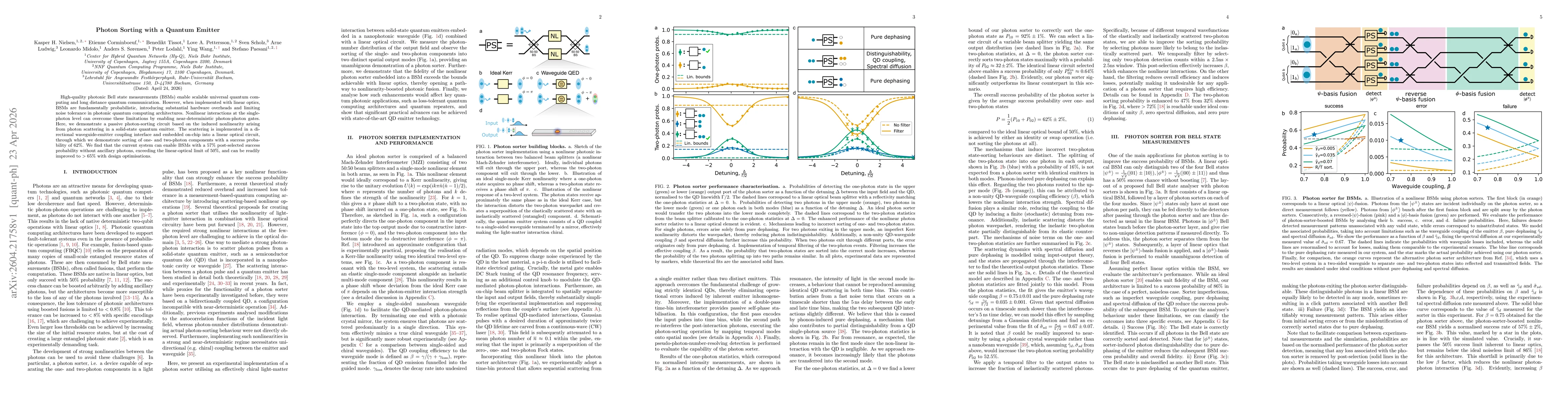 Thumbnail for Photon Sorting with a Quantum Emitter