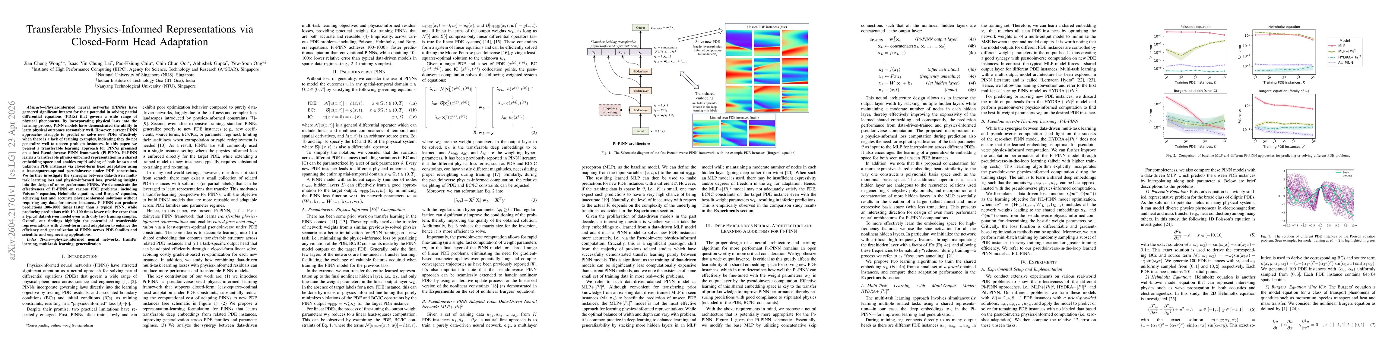 Thumbnail for Transferable Physics-Informed Representations via Closed-Form Head Adaptation