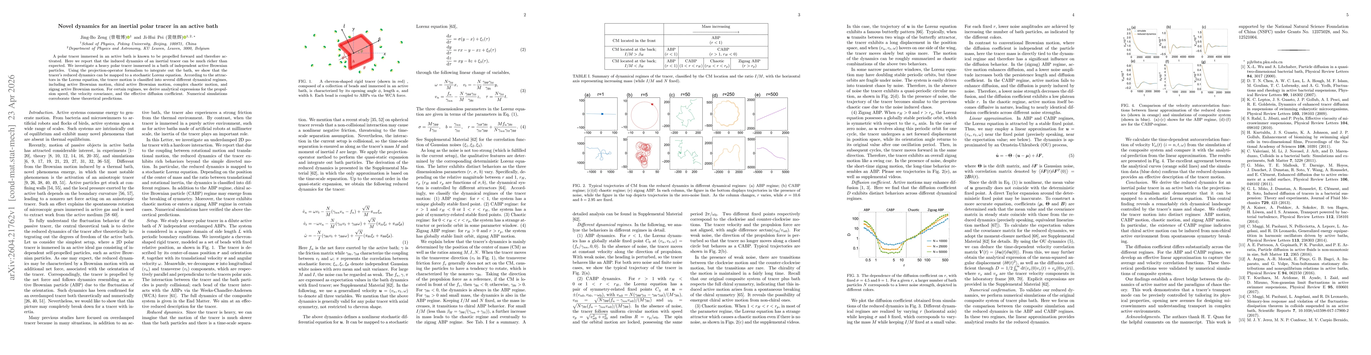 Thumbnail for Novel dynamics for an inertial polar tracer in an active bath