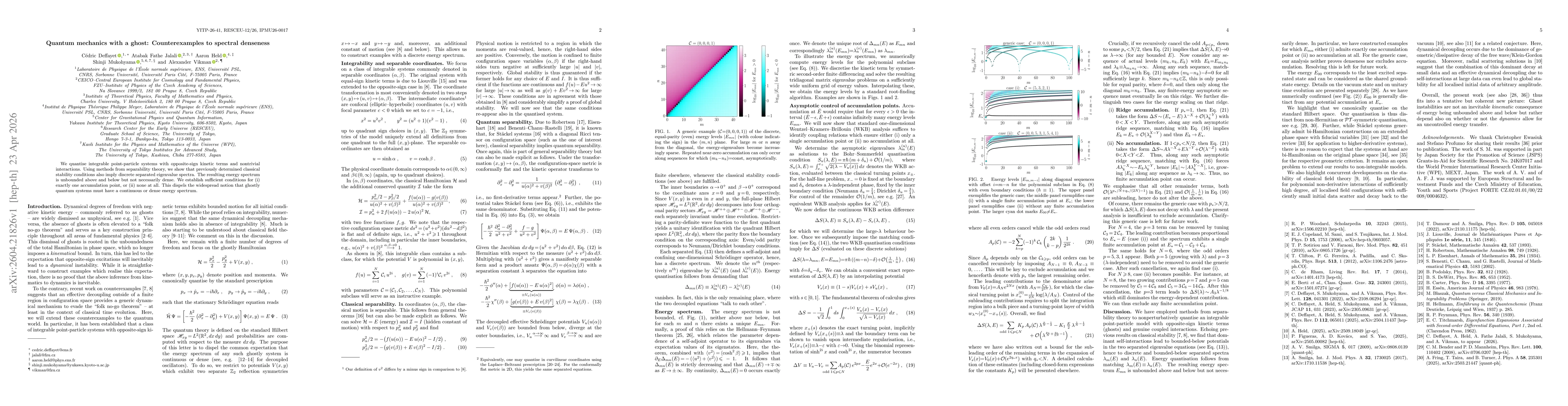 Thumbnail for Quantum mechanics with a ghost: Counterexamples to spectral denseness
