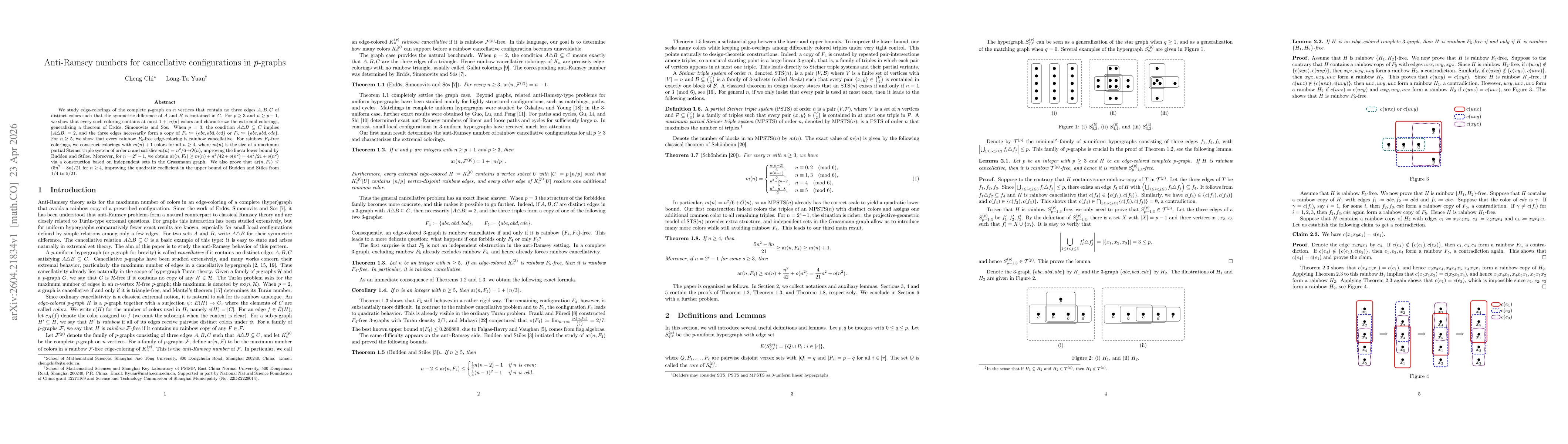 Thumbnail for Anti-Ramsey numbers for cancellative configurations in p-graphs