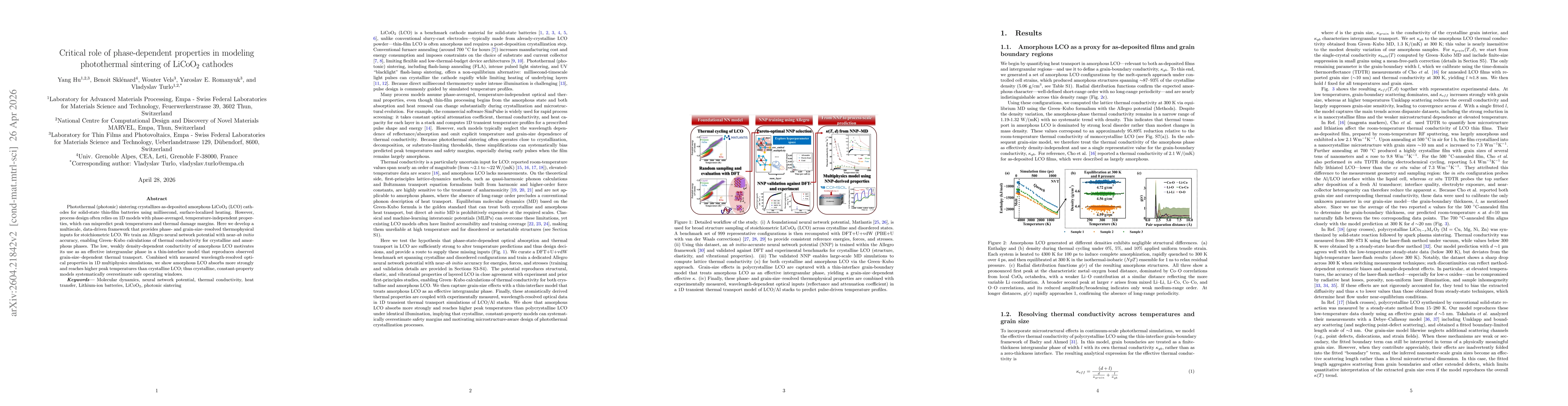 Thumbnail for Critical role of phase-dependent properties in modeling photothermal sintering of LiCoO2 cathodes