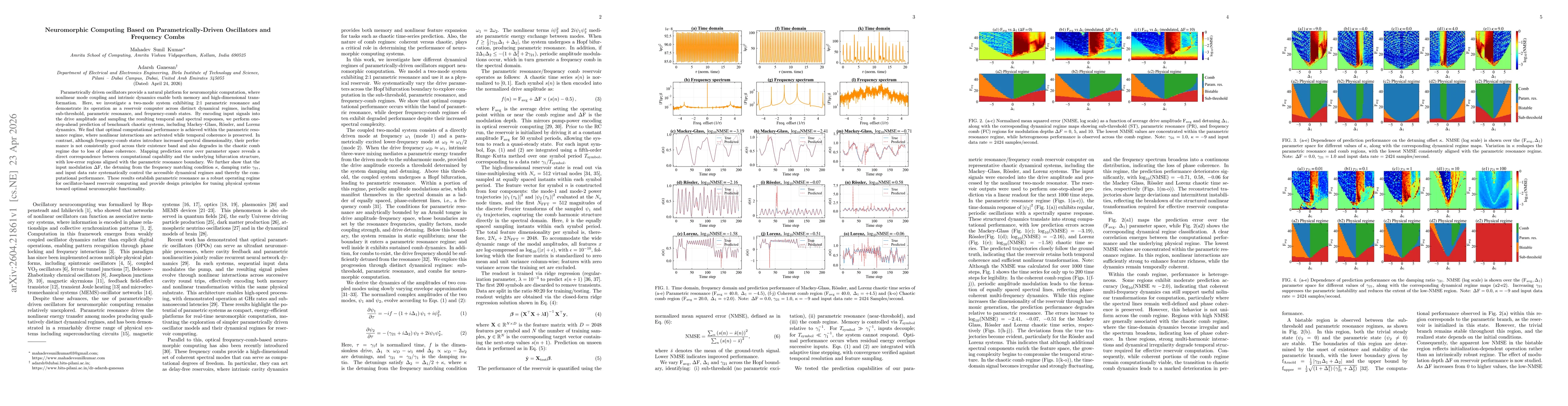 Thumbnail for Neuromorphic Computing Based on Parametrically-Driven Oscillators and Frequency Combs